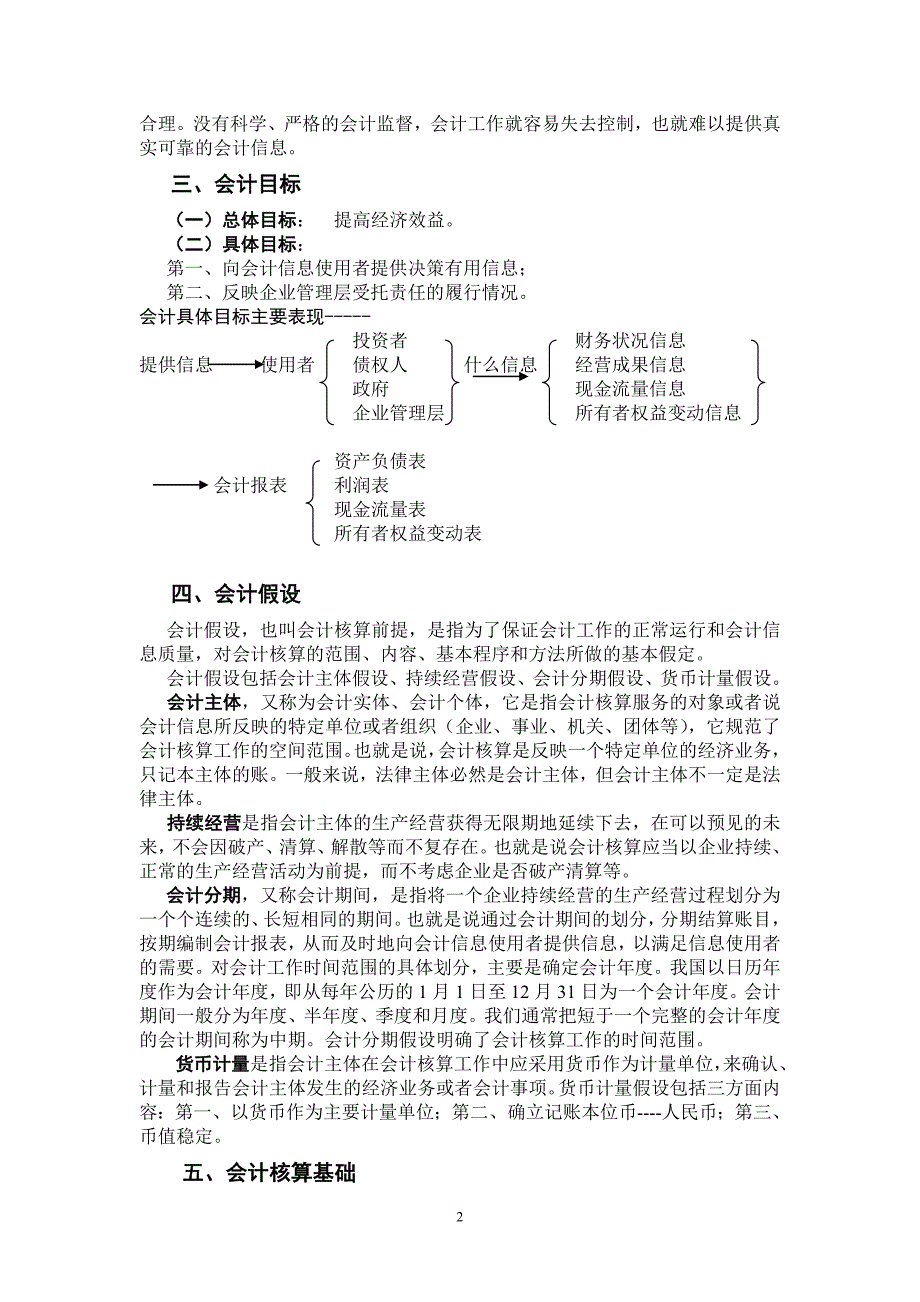 会计学各章主要内容及重难点_第2页