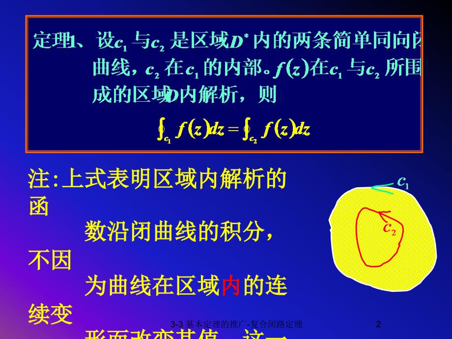 复合闭路定理_第2页