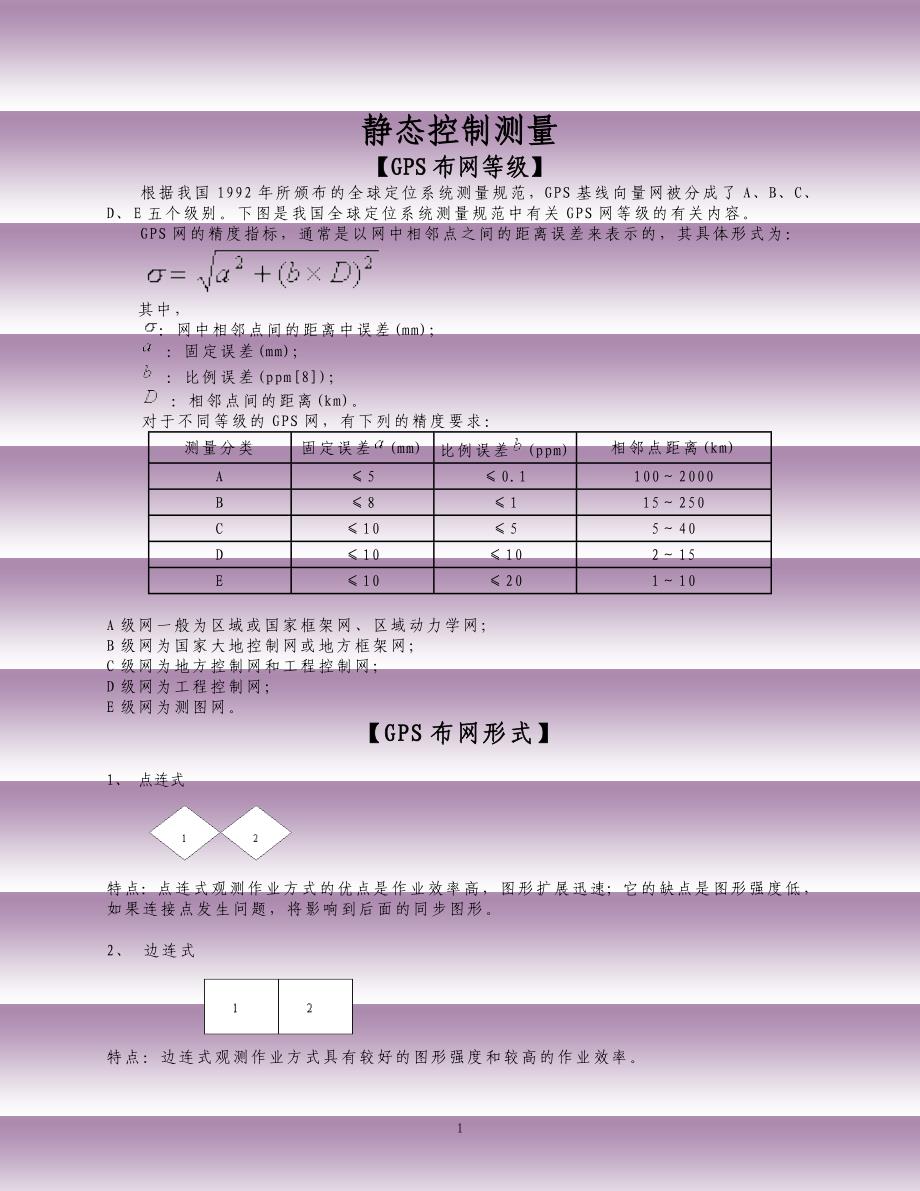 静态控制测量-培训_第1页