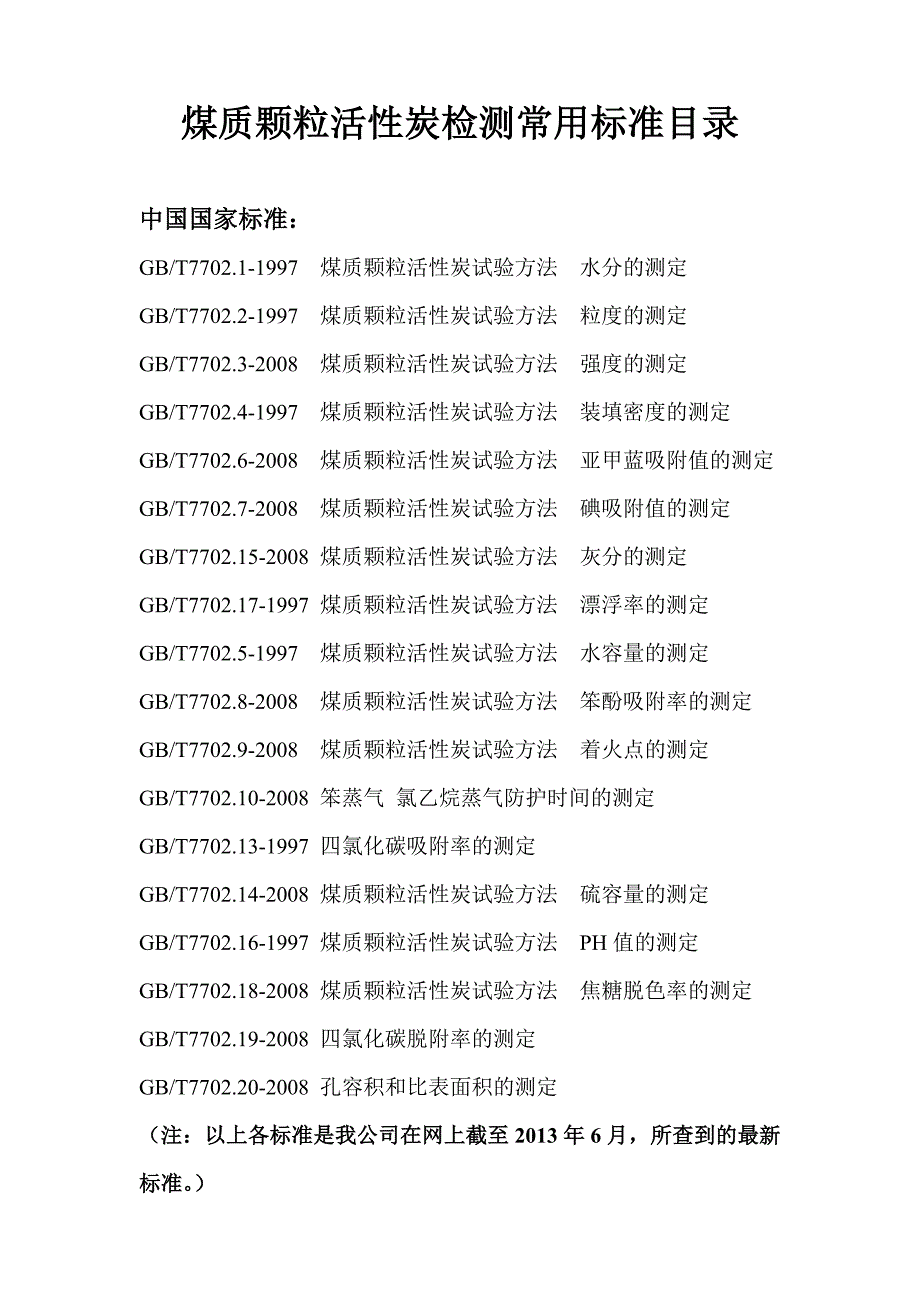 煤质颗粒活性炭检测常用标准目录_第1页