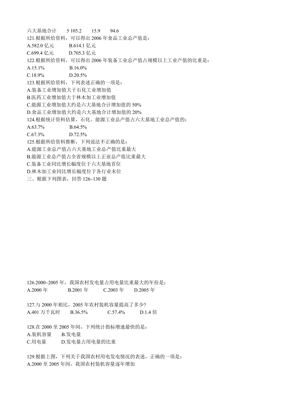 黑龙江公考历年真题归纳资料分析_第2页