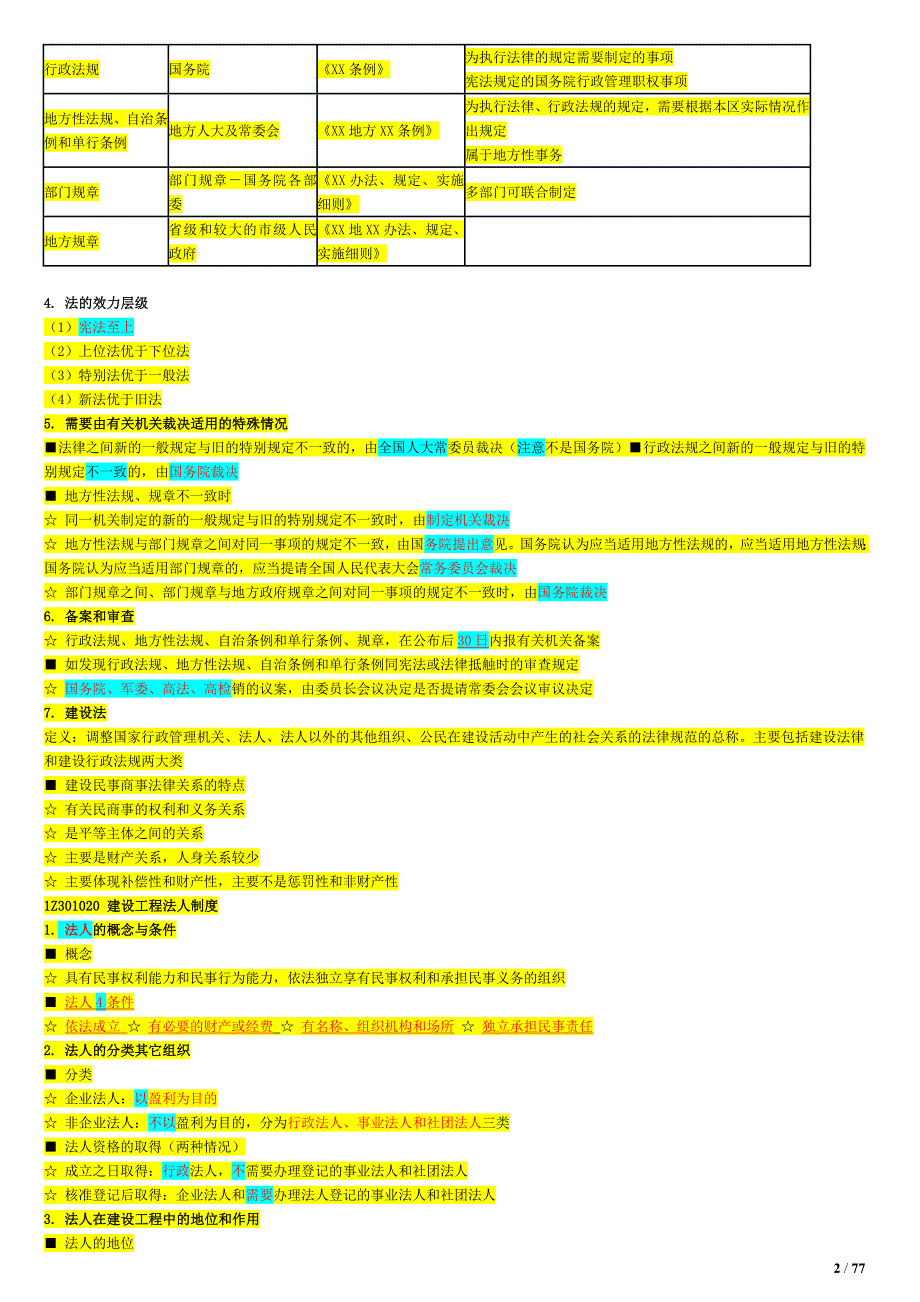 2018年一建建设工程法规知识【考前必背】_第2页