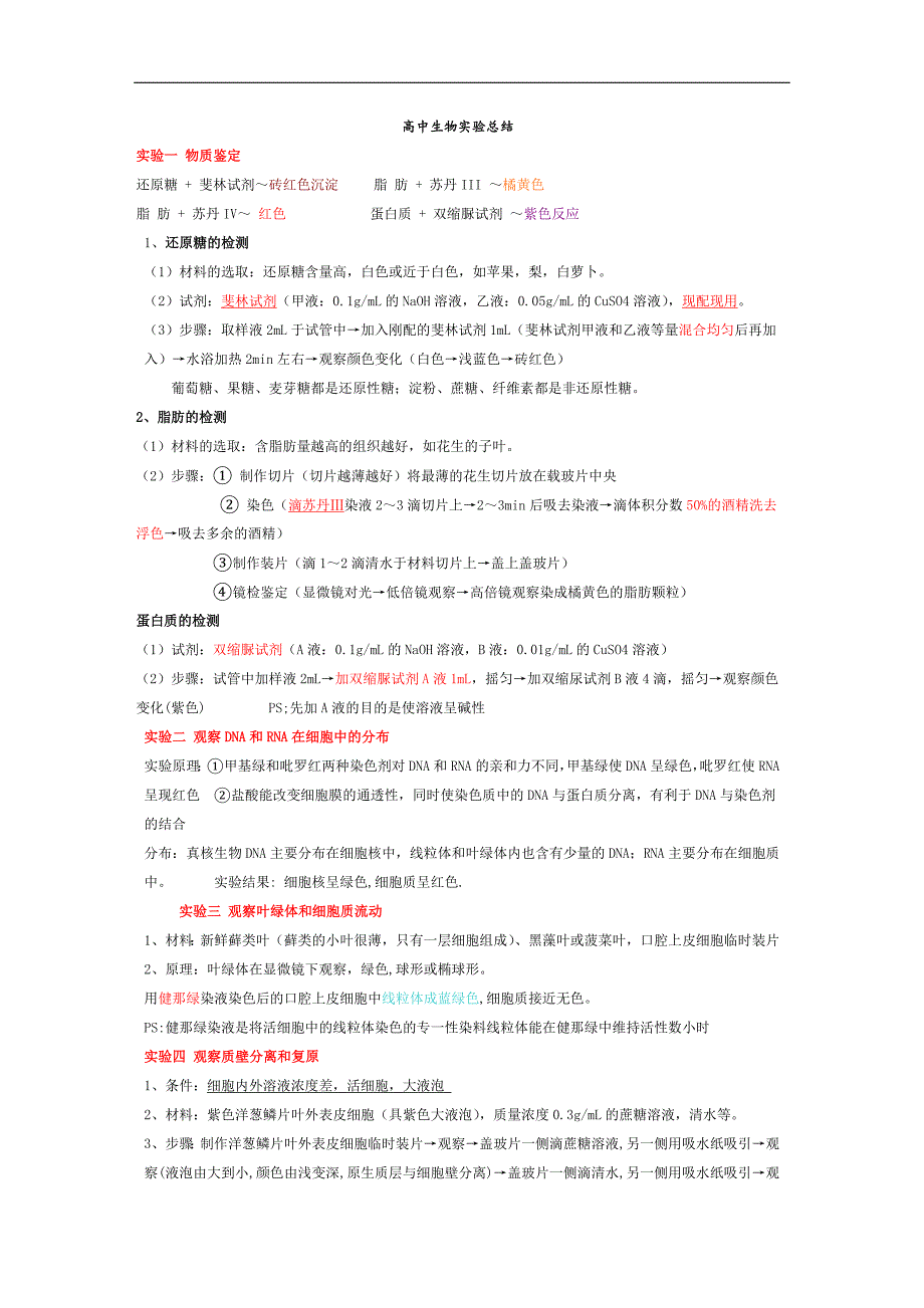 高中生物必考实验总结_第1页