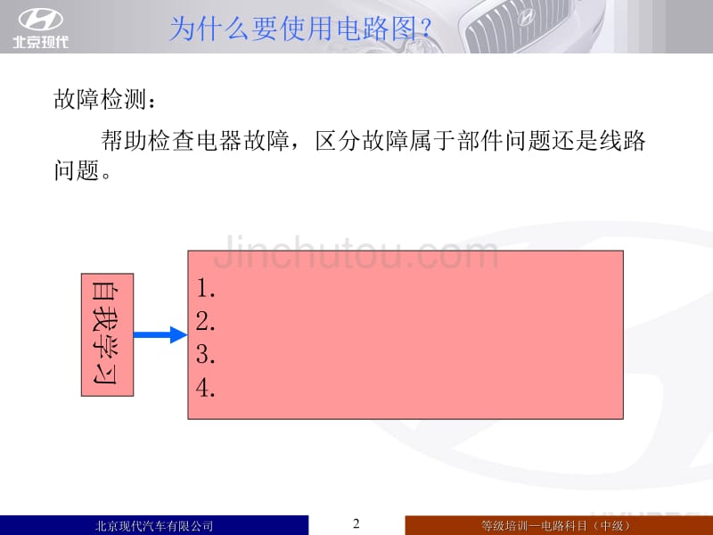 北京现代汽车电器知识基础培训课件_第2页