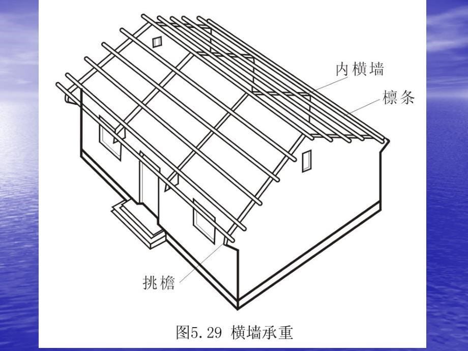 坡屋顶结构构造_第5页