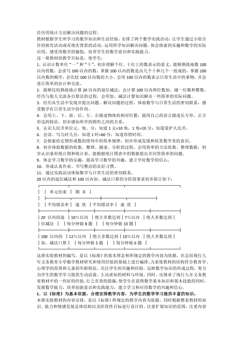 人教版小学数学下册教学用书_第3页