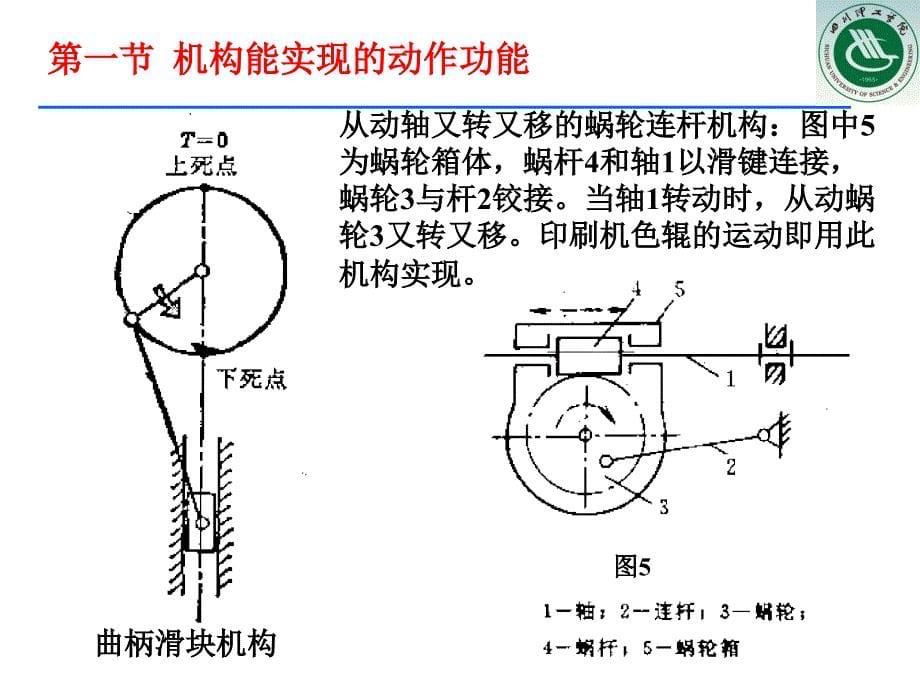 机械产品的功能原理的实现_第5页