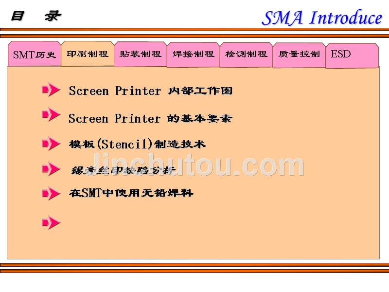 表面贴装工程介绍-screenprinter_第2页