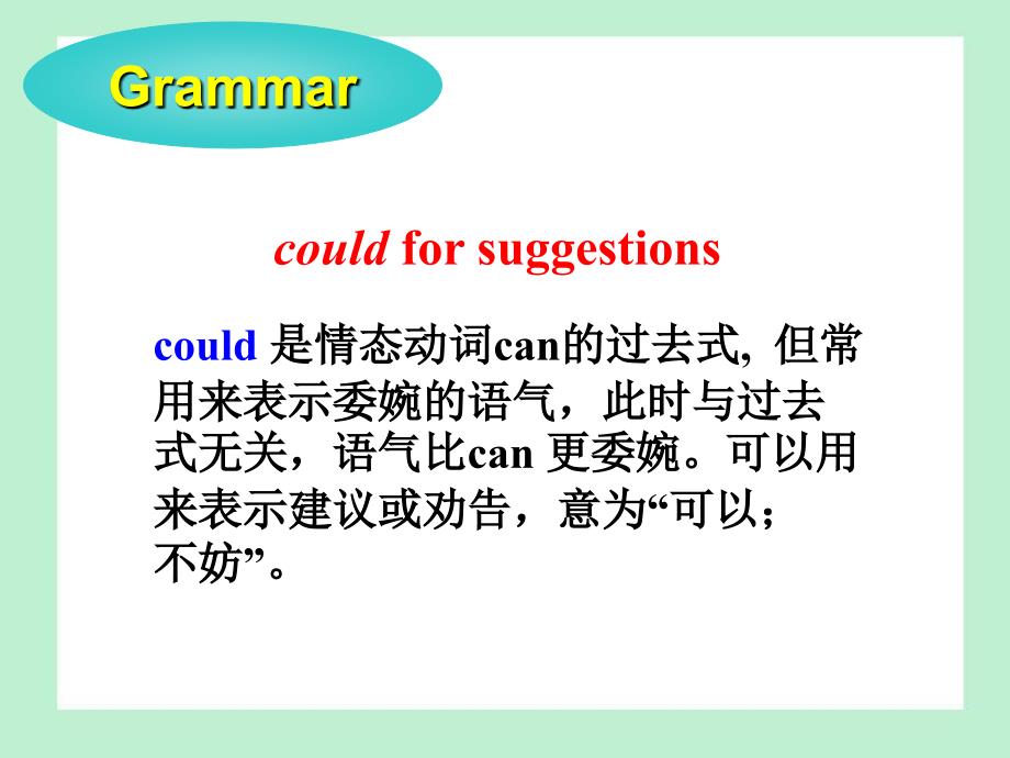 【人教版】2016-2017学年八下英语课件：Unit 2 Grammar focus_第3页