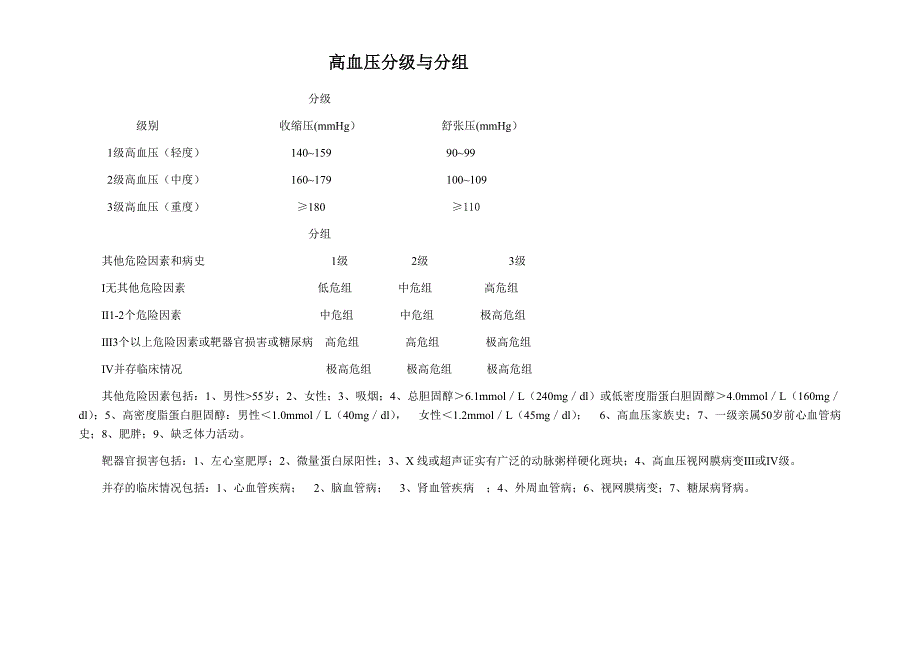 高血压分级分组 2_第1页