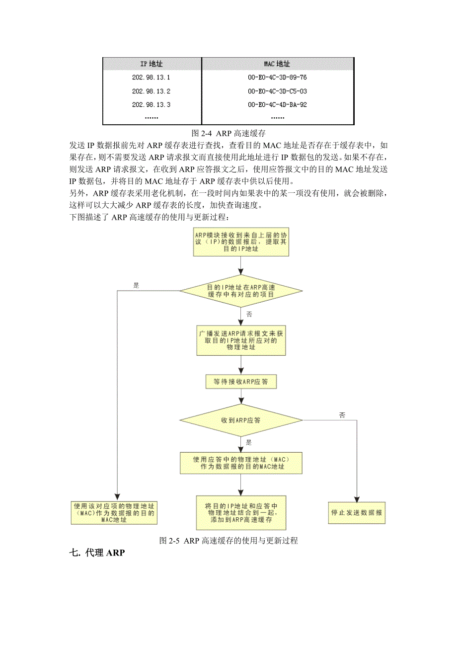 计算机网路实验地址解析协议(ARP)_第4页