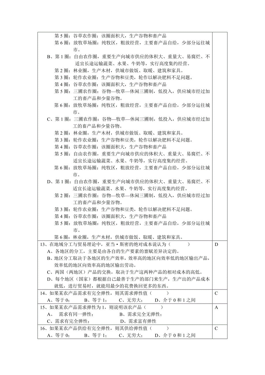 农业经济学模拟试题_第4页