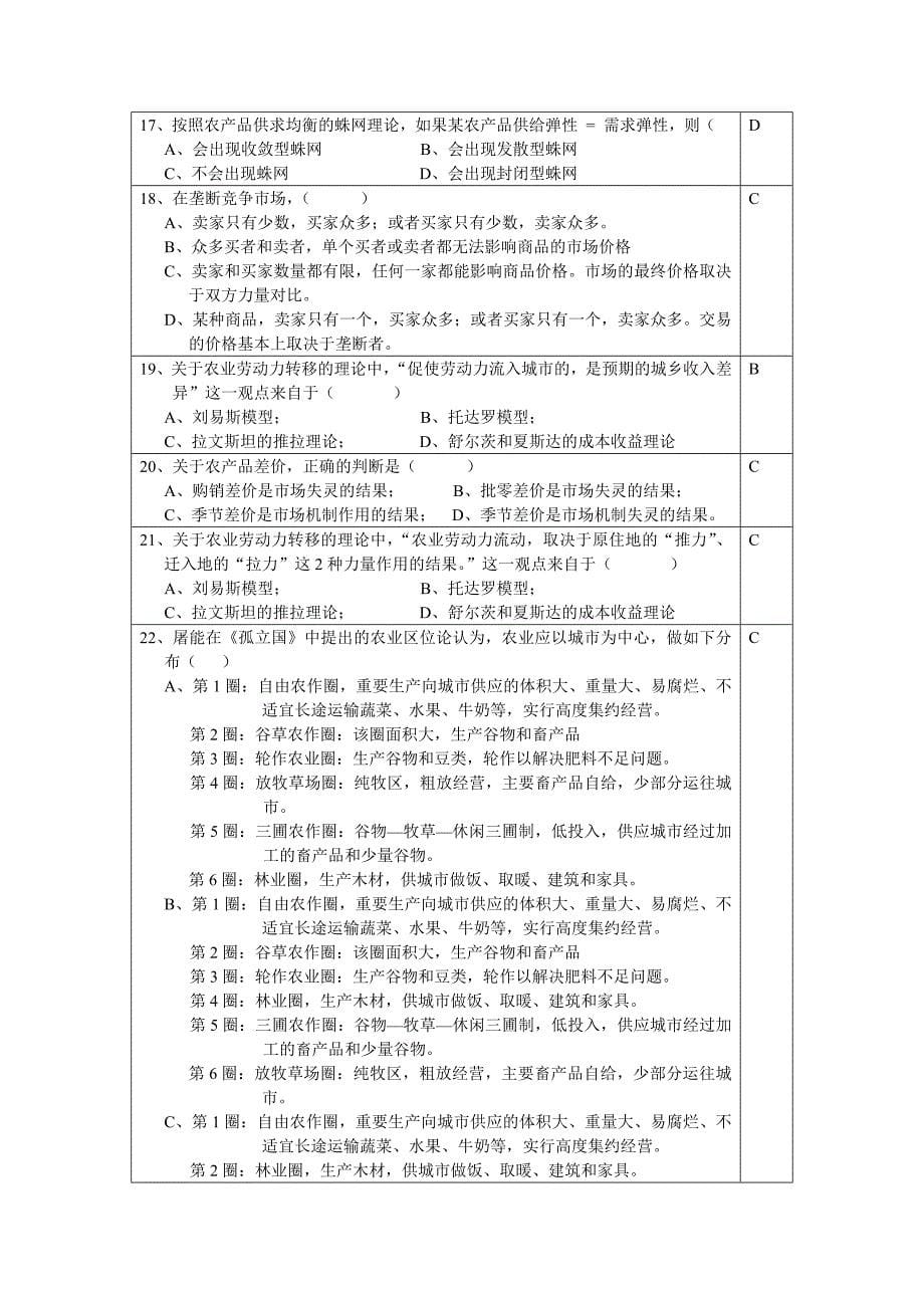 农业经济学模拟试题_第5页