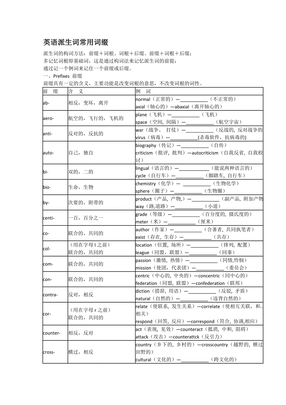 高中英语词缀练习_第1页