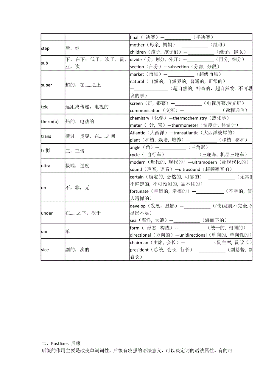 高中英语词缀练习_第4页