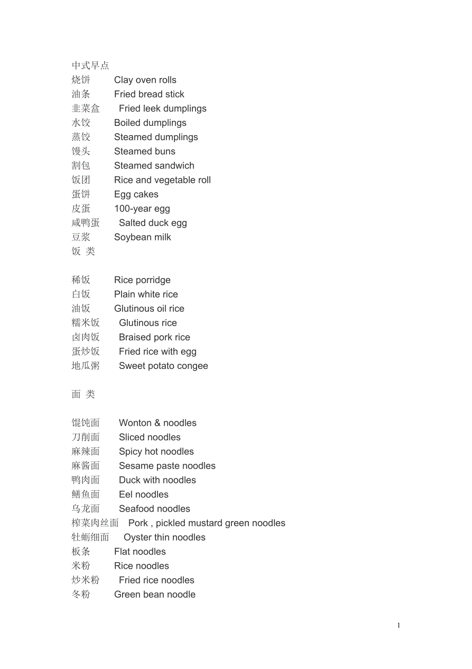 各种食物英语表达法_第1页