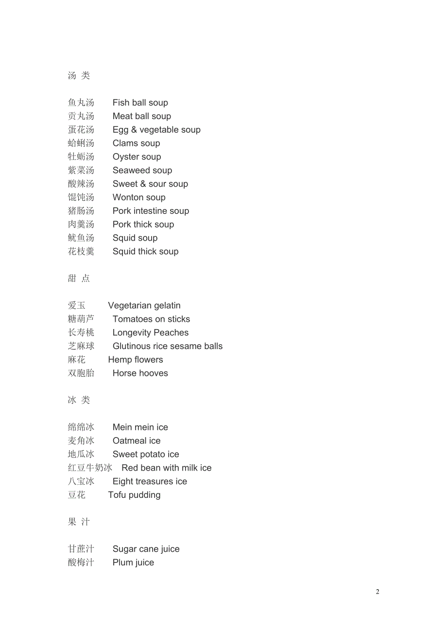 各种食物英语表达法_第2页