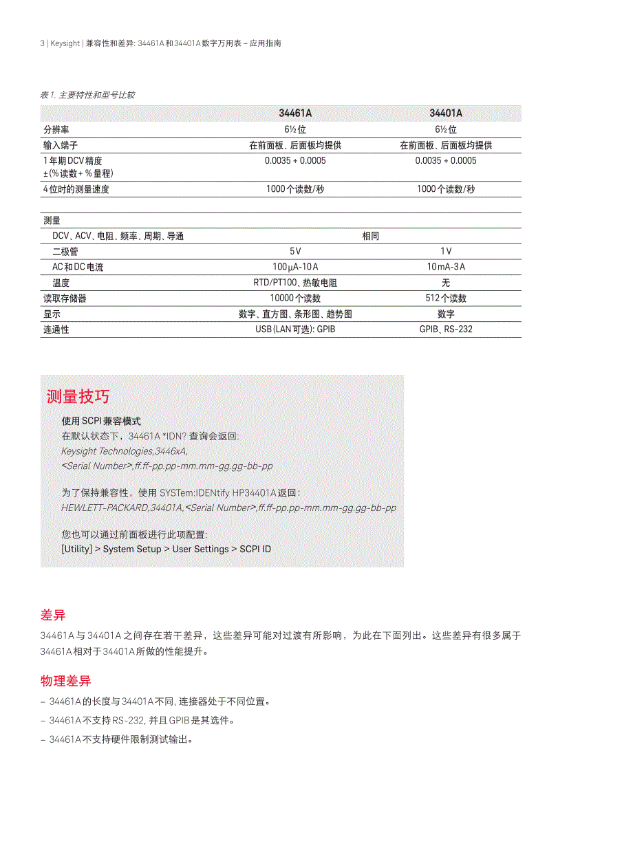 是德科技兼容性和差异_第3页