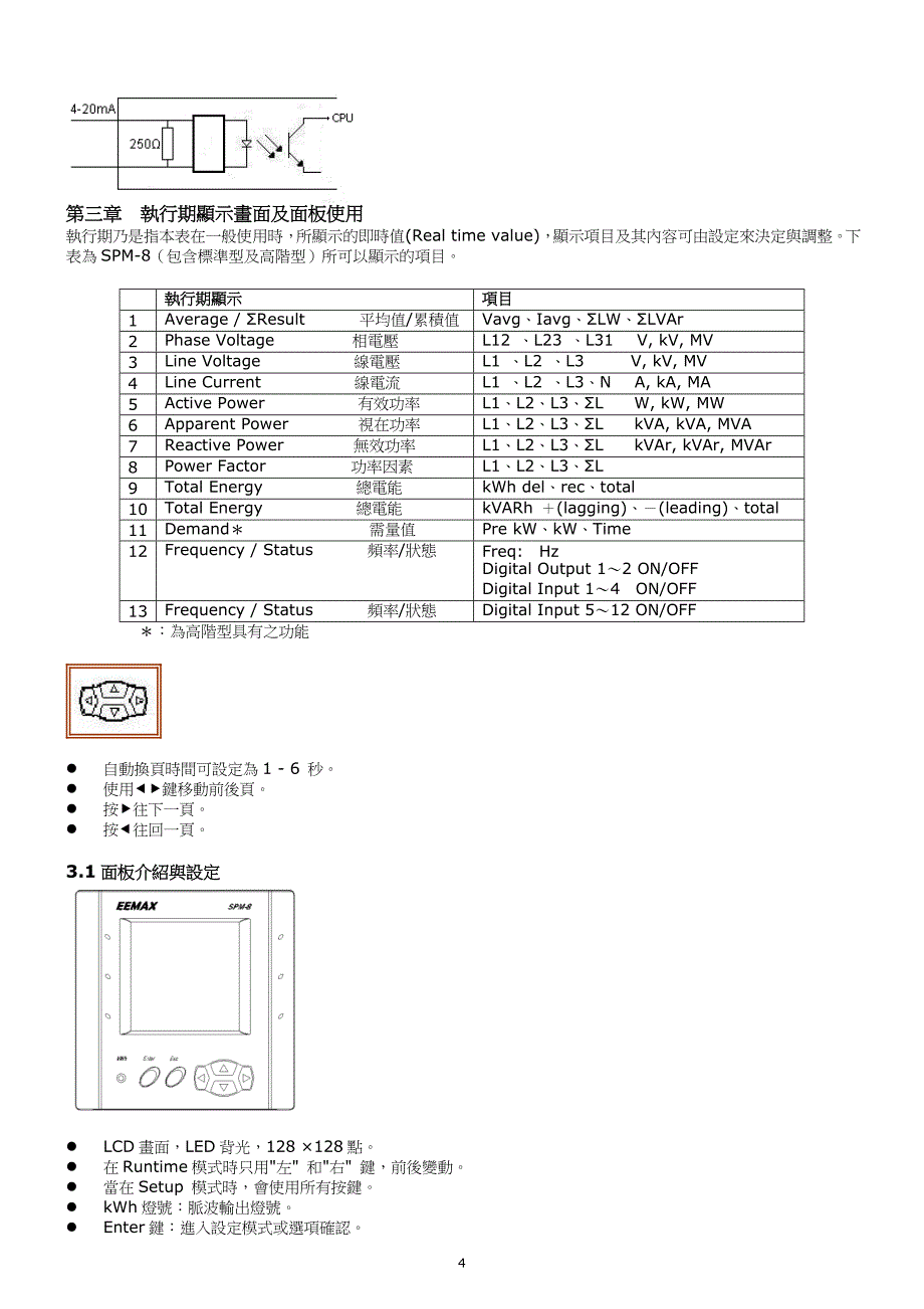 SPM-8简易使用手册_第4页