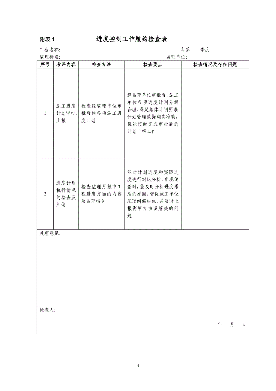 土建监理单位进度工作履约检查及考评管理办法_第4页