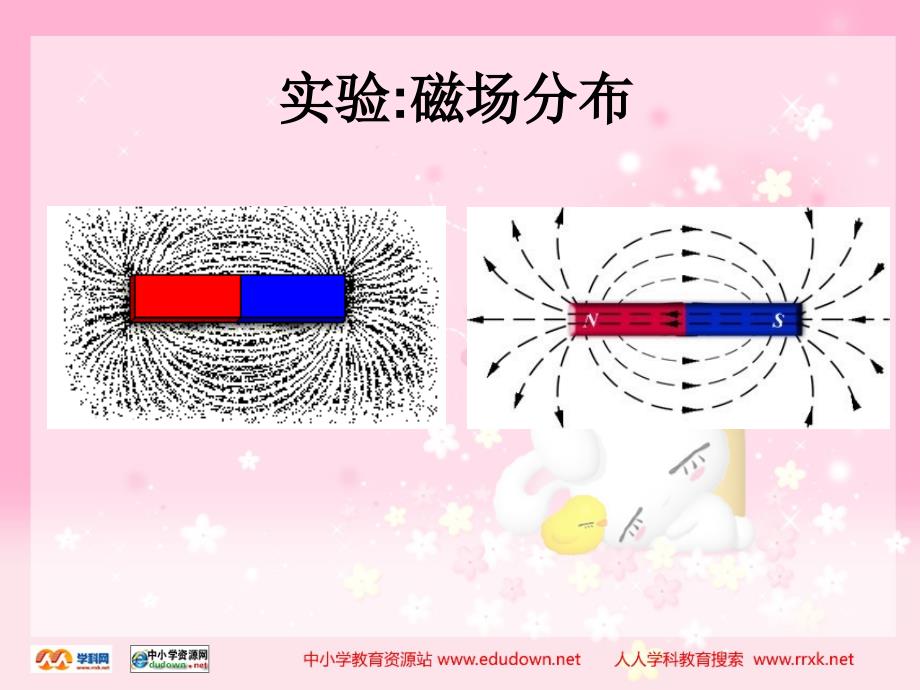 人教版物理八下9.2《电与磁》二 磁场ppt课件2_第2页