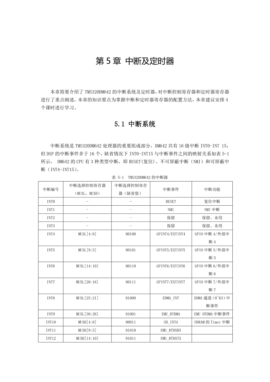 中断及定时器_第1页