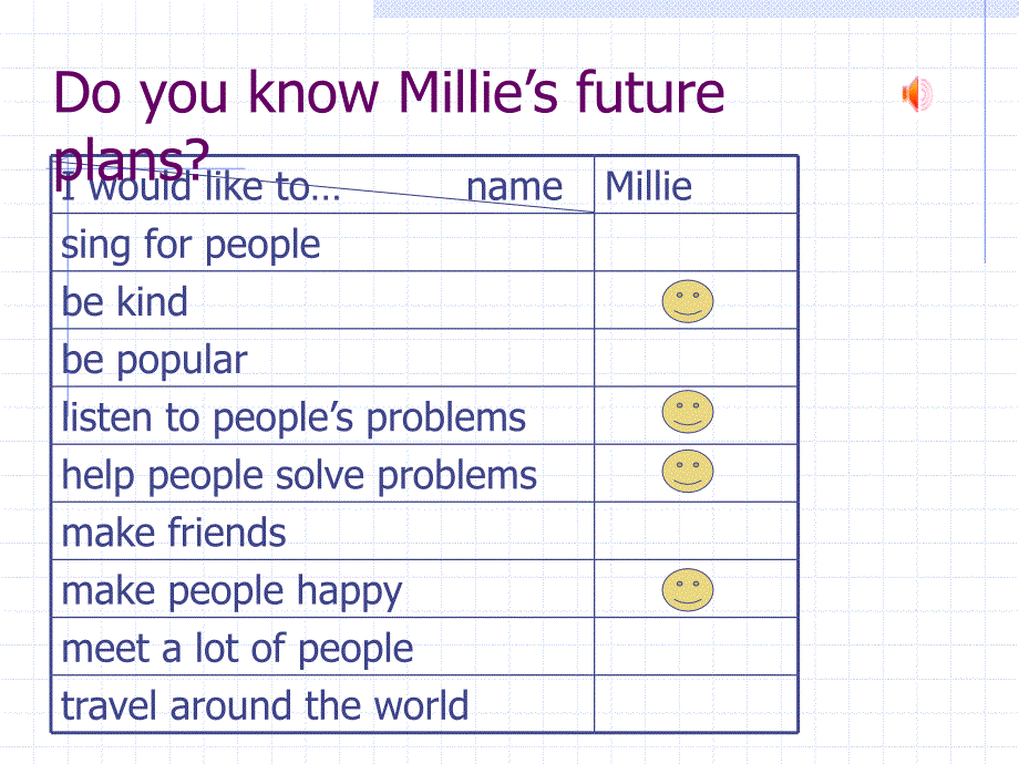 牛津8a unit1 friends integrated skills _第2页