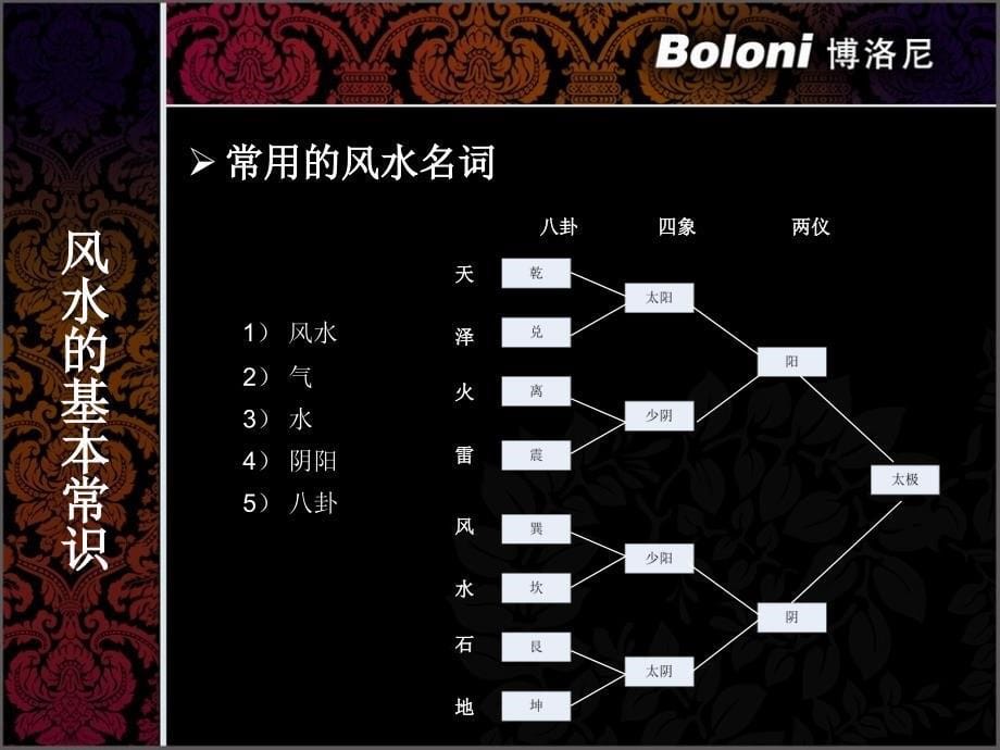 卫生间注意问题_第5页