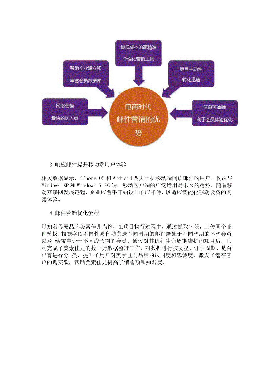 邮件营销助母婴行业拓展营销“新世界”_第2页