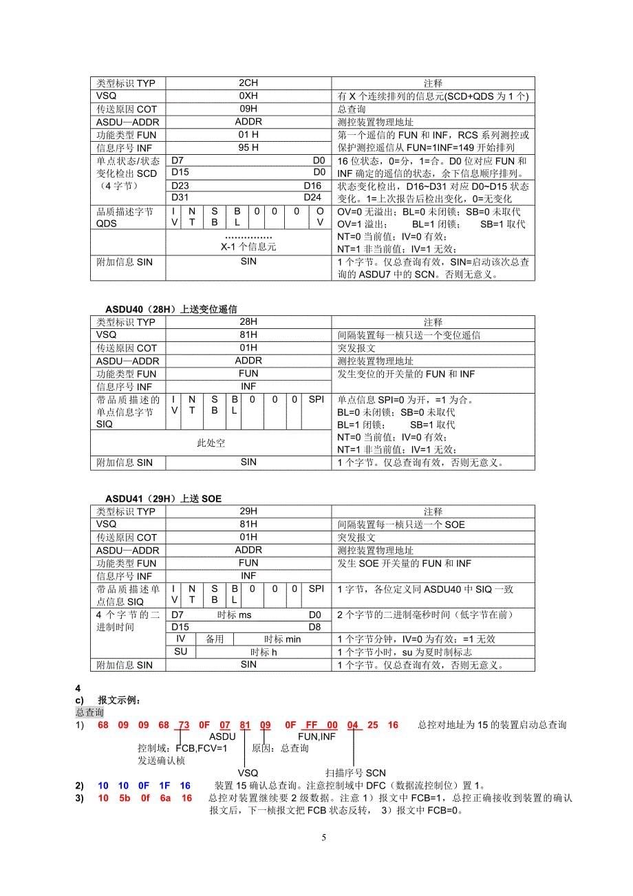 工程手册-103规约要点部分(参考)_第5页