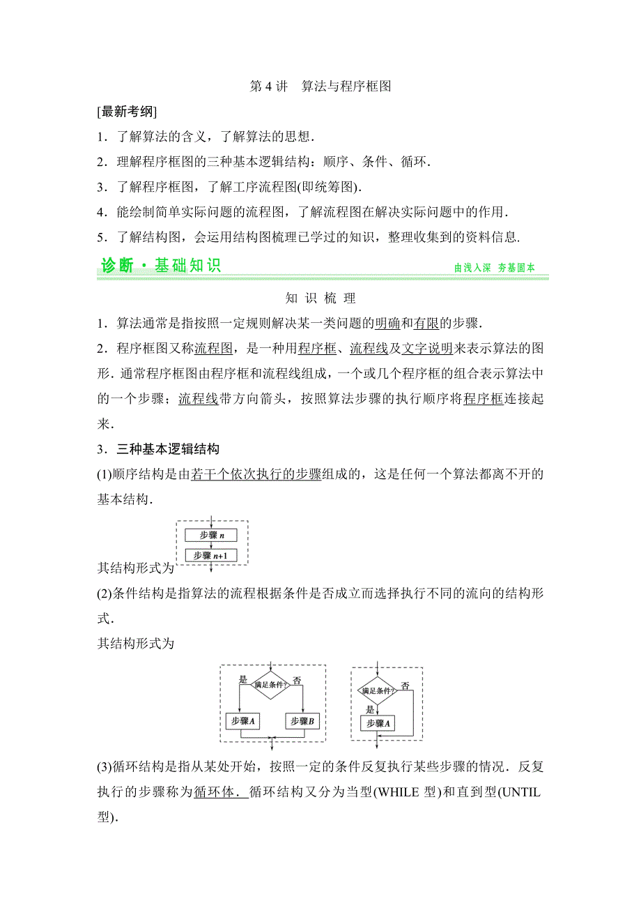 高数学(理)轮复习义算法与程序框图(人教A版)_第1页