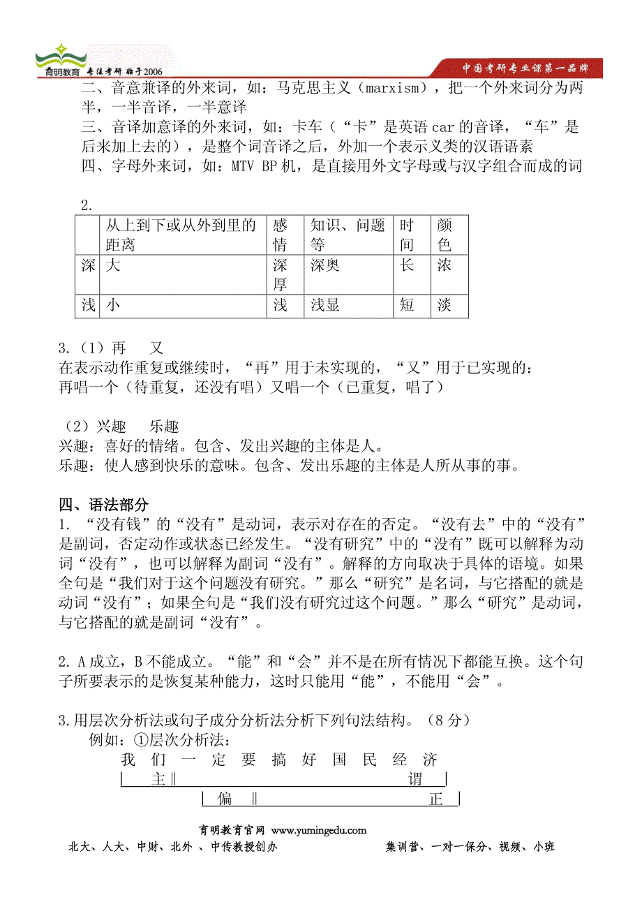 对外汉语教师资格考试真题答案民大考研范围分析_第3页