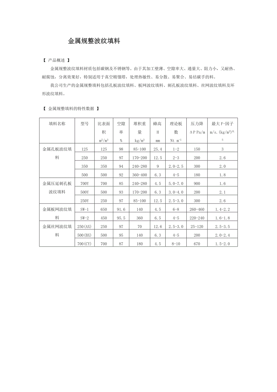 金属规整波纹填料_第1页