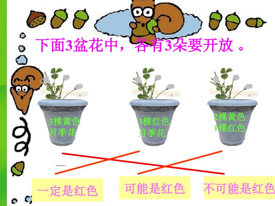 北师大数学第二册《抛硬币》ppt课件_第5页