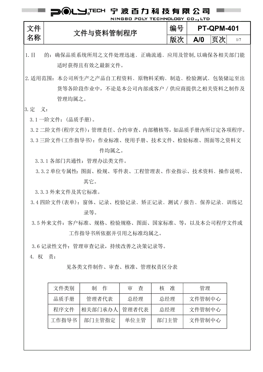 文件与资料管制程序_第1页