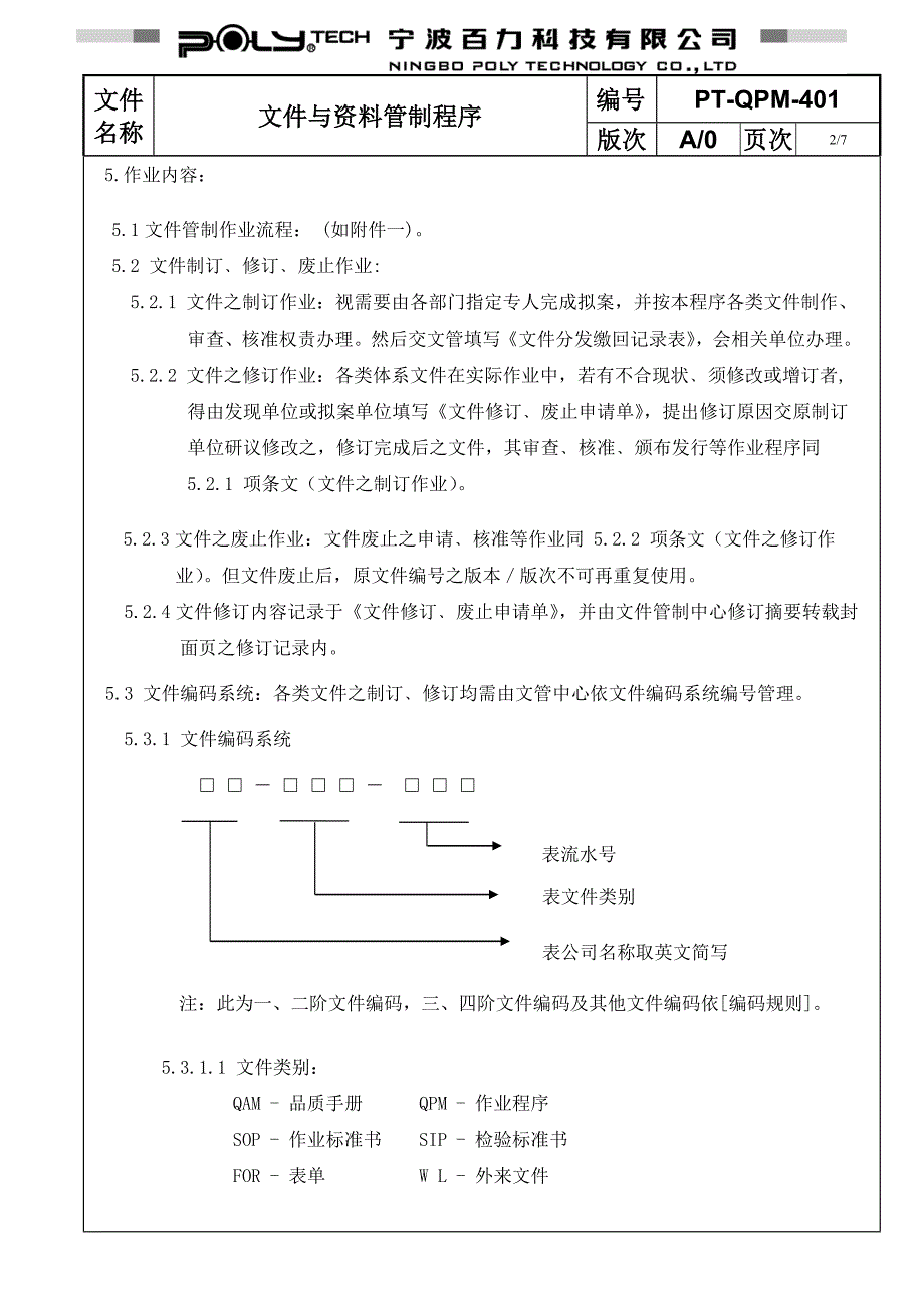 文件与资料管制程序_第2页