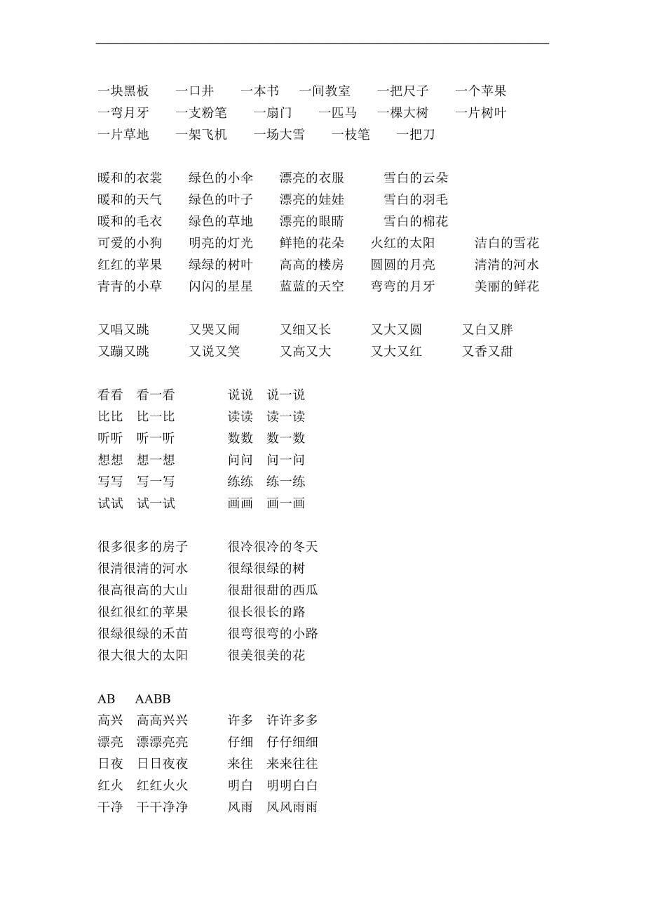 （人教新课标）一年级语文上册复习要点_第5页