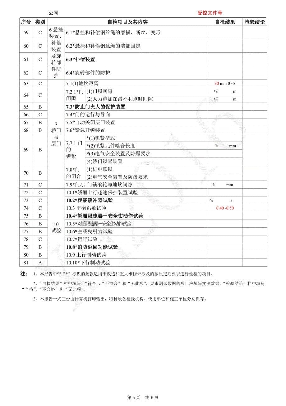 防爆电梯(曳引)施工自检报告_第5页