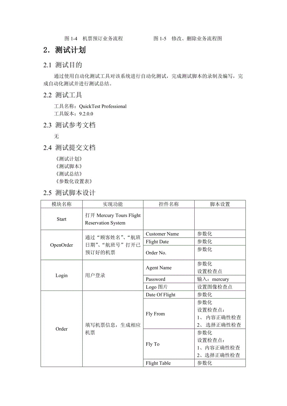 飞机订票系统自动化测试方案最终修改版_第4页