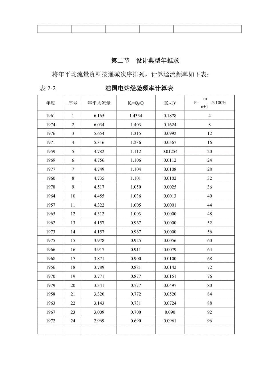 水电站可行性研究_第5页