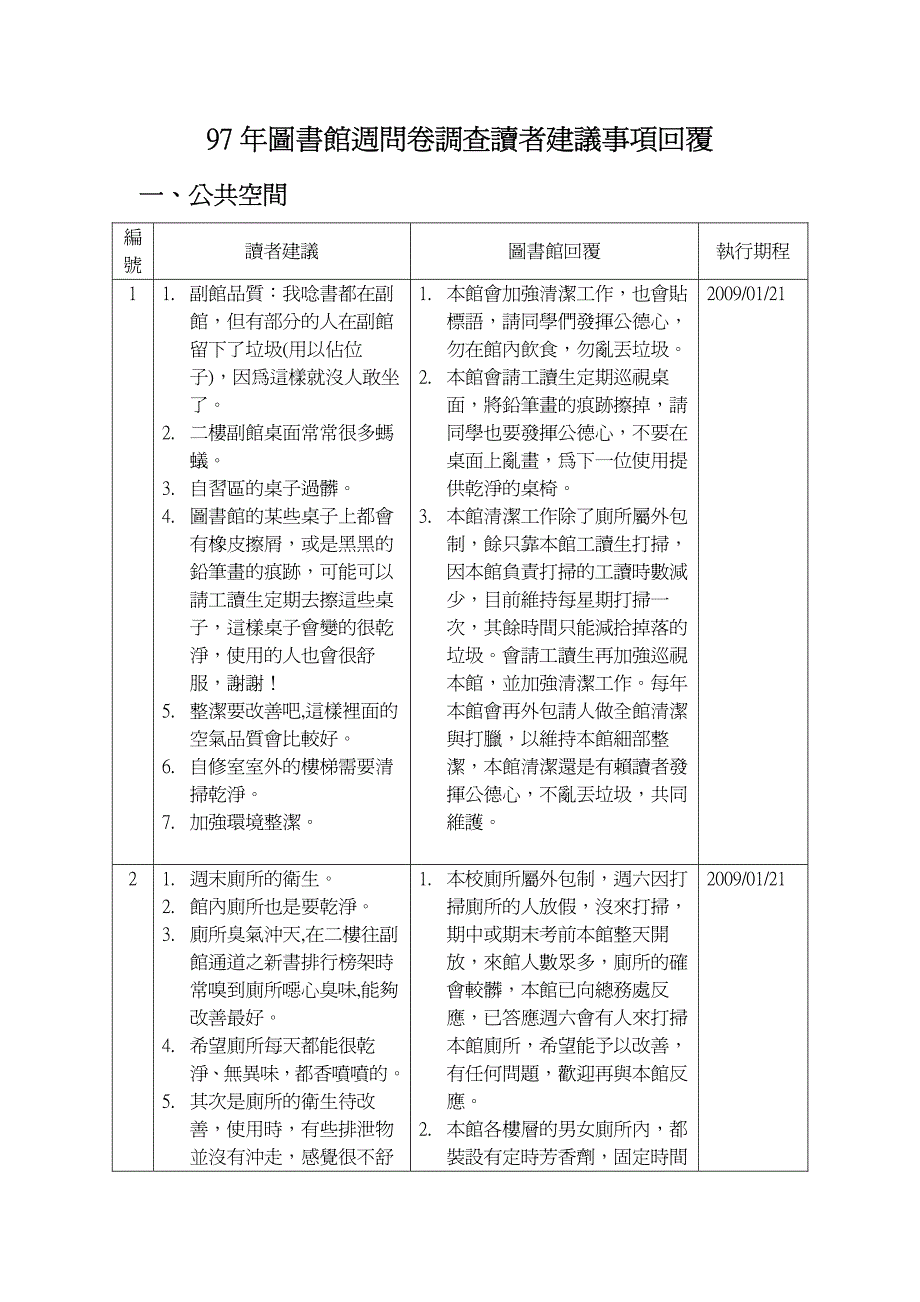 图书馆周问卷调查_第1页