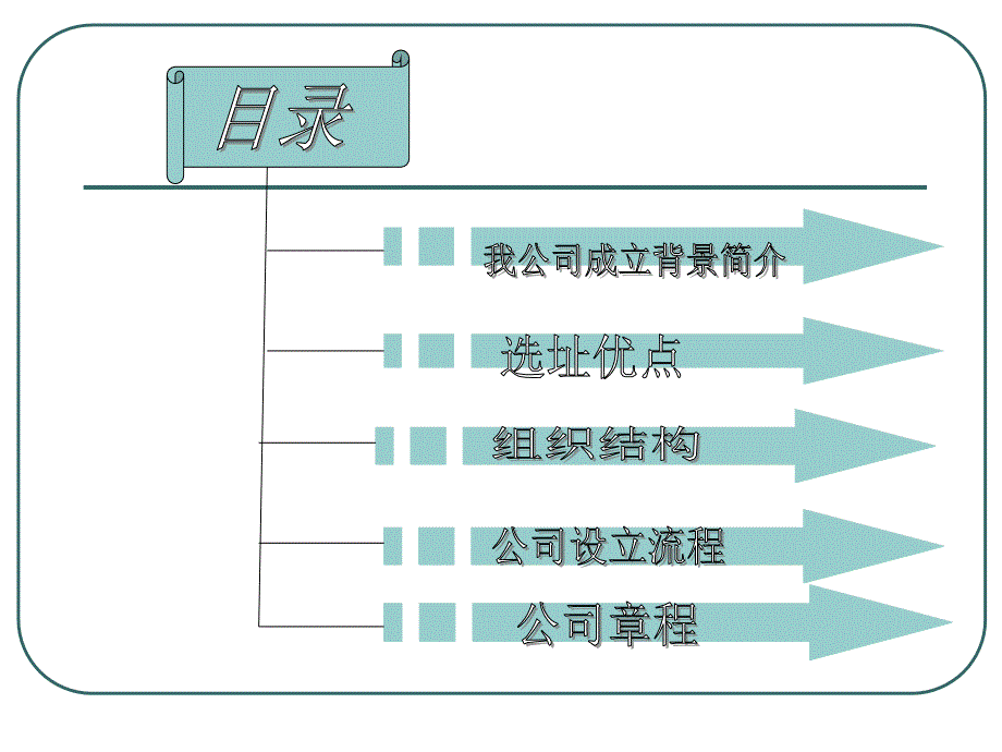 物流公司成立流程ppt_第2页