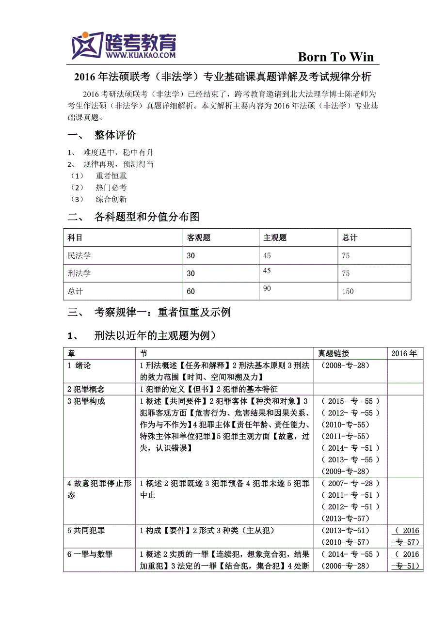 法硕联考(非法学)专业基础课真题详解及考试规律分析_第1页