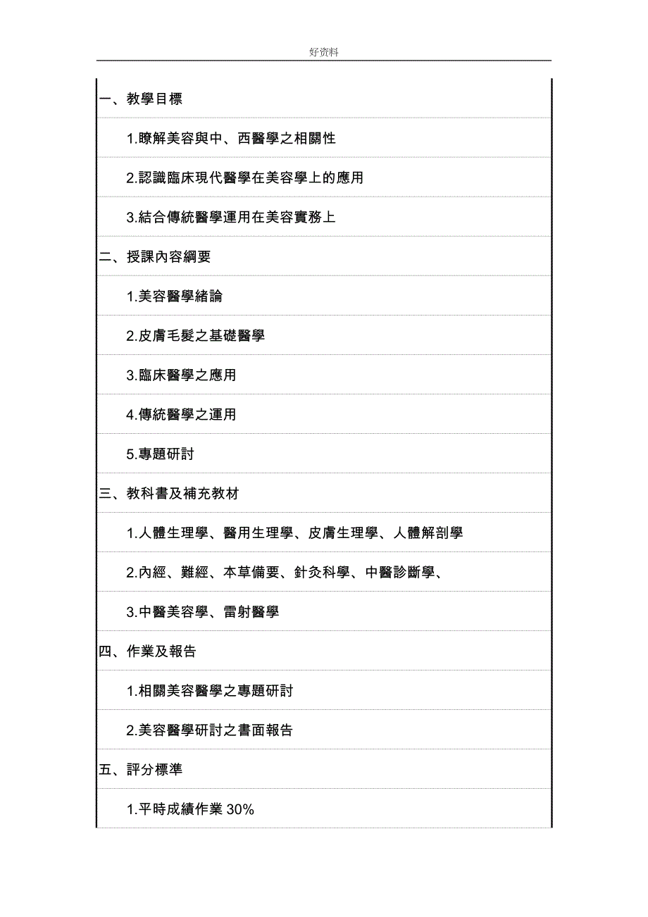 简介系科别：美容造型设计系_第3页