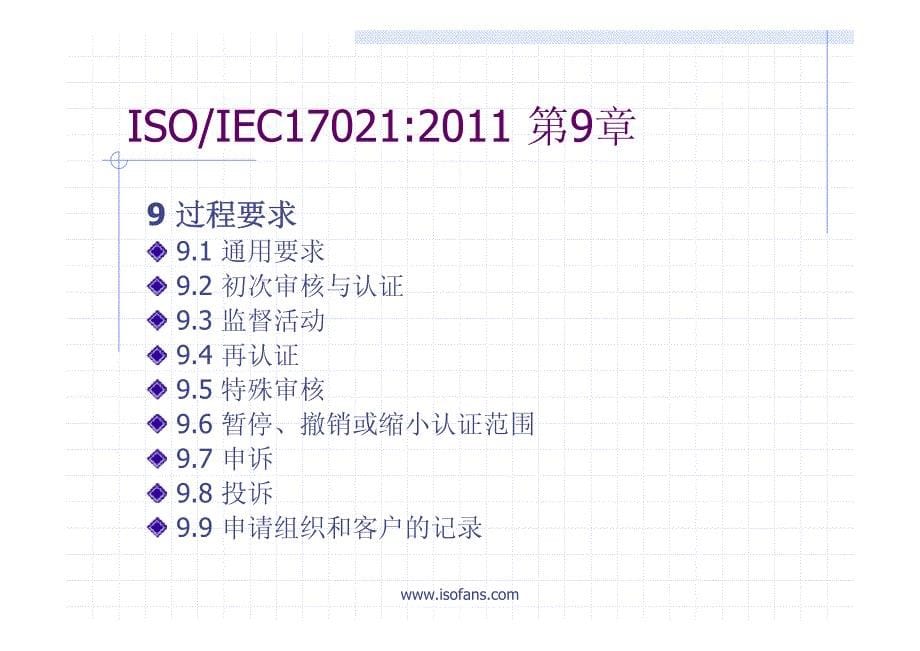 环境管理体系审核知识_第5页