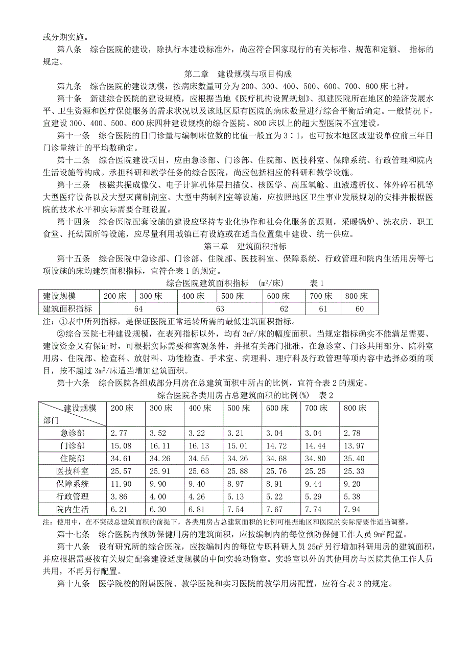 综合医院建设标准(96)_第2页