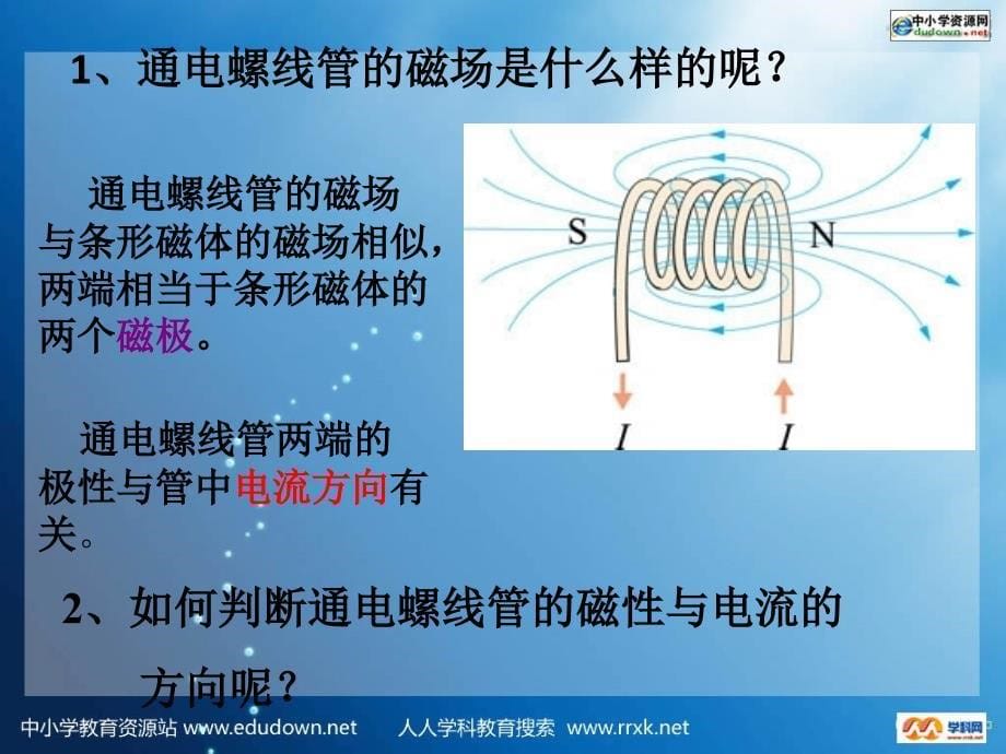 人教版物理八下9.3《电与磁》三 电生磁ppt课件5_第5页