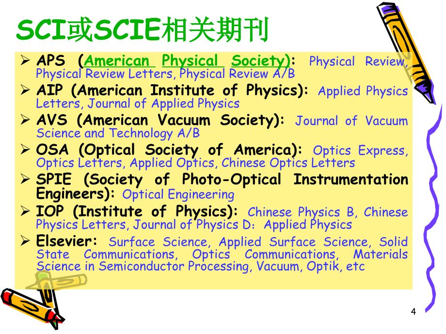 SCI论文撰写与投稿研究_第4页