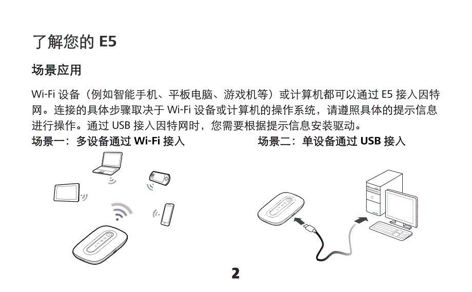 华为ET快速指南(VR)_第2页