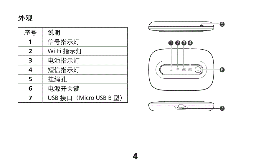 华为ET快速指南(VR)_第4页